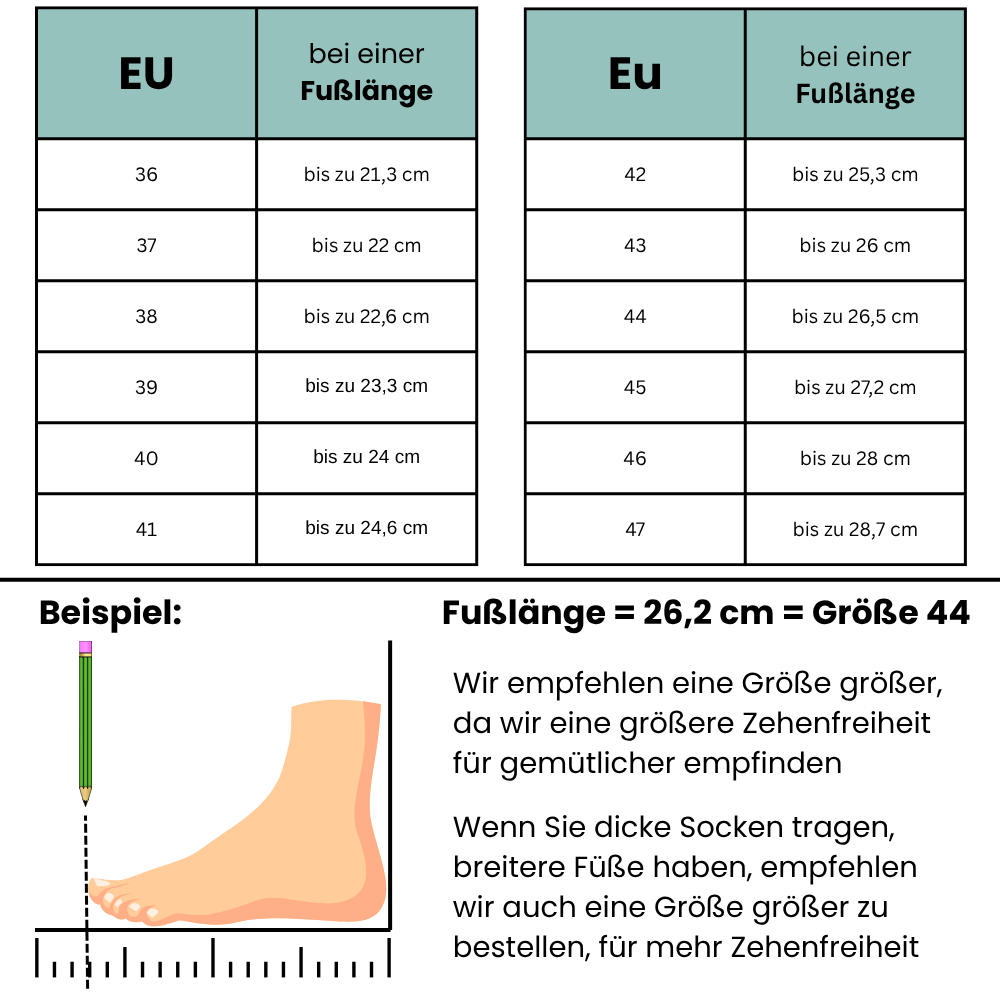 Körperoaseplus® - Gehfreude Pro